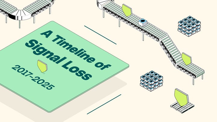 Chronicles of Signal Loss