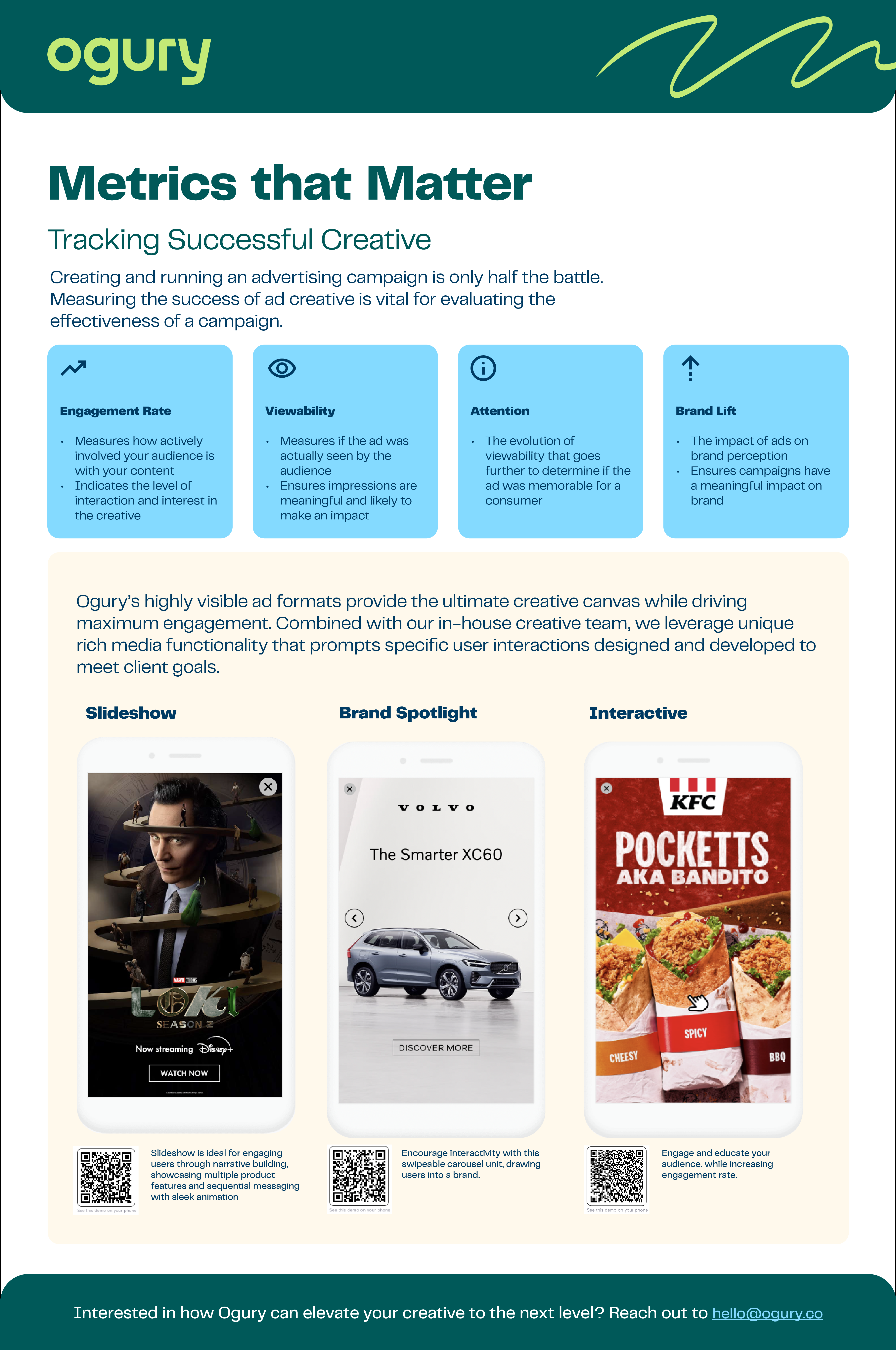 Infographic Metrics that Matter