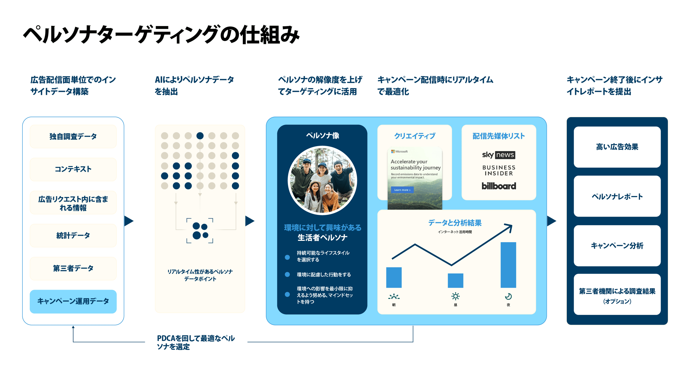 Persona_Graphic_2_JP