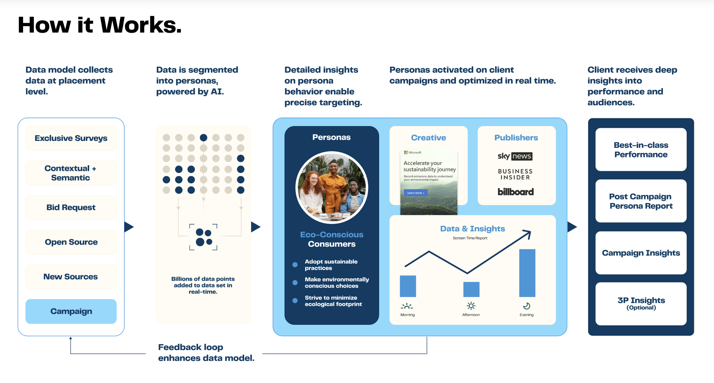 Screenshot 2024-04-29 at 12.06.00 PM