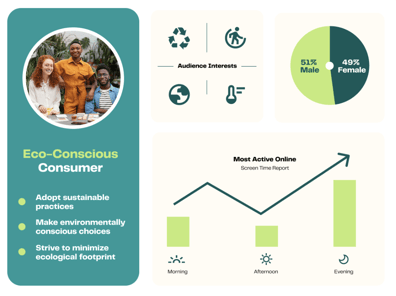 Screenshot 2024-04-29 at 12.06.26 PM