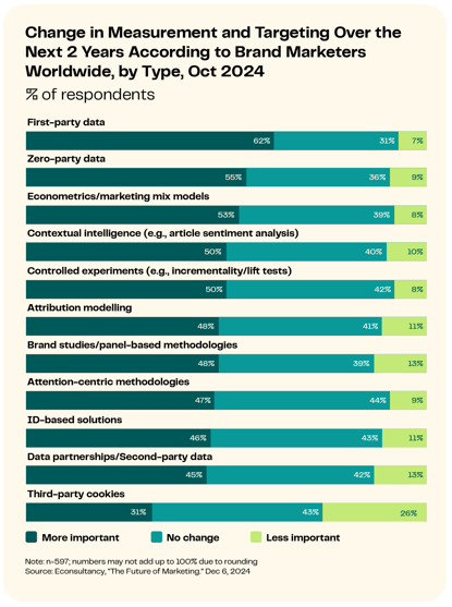 v3_Blog_graph_250210